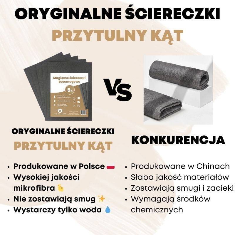 Ściereczki z mikrofibry